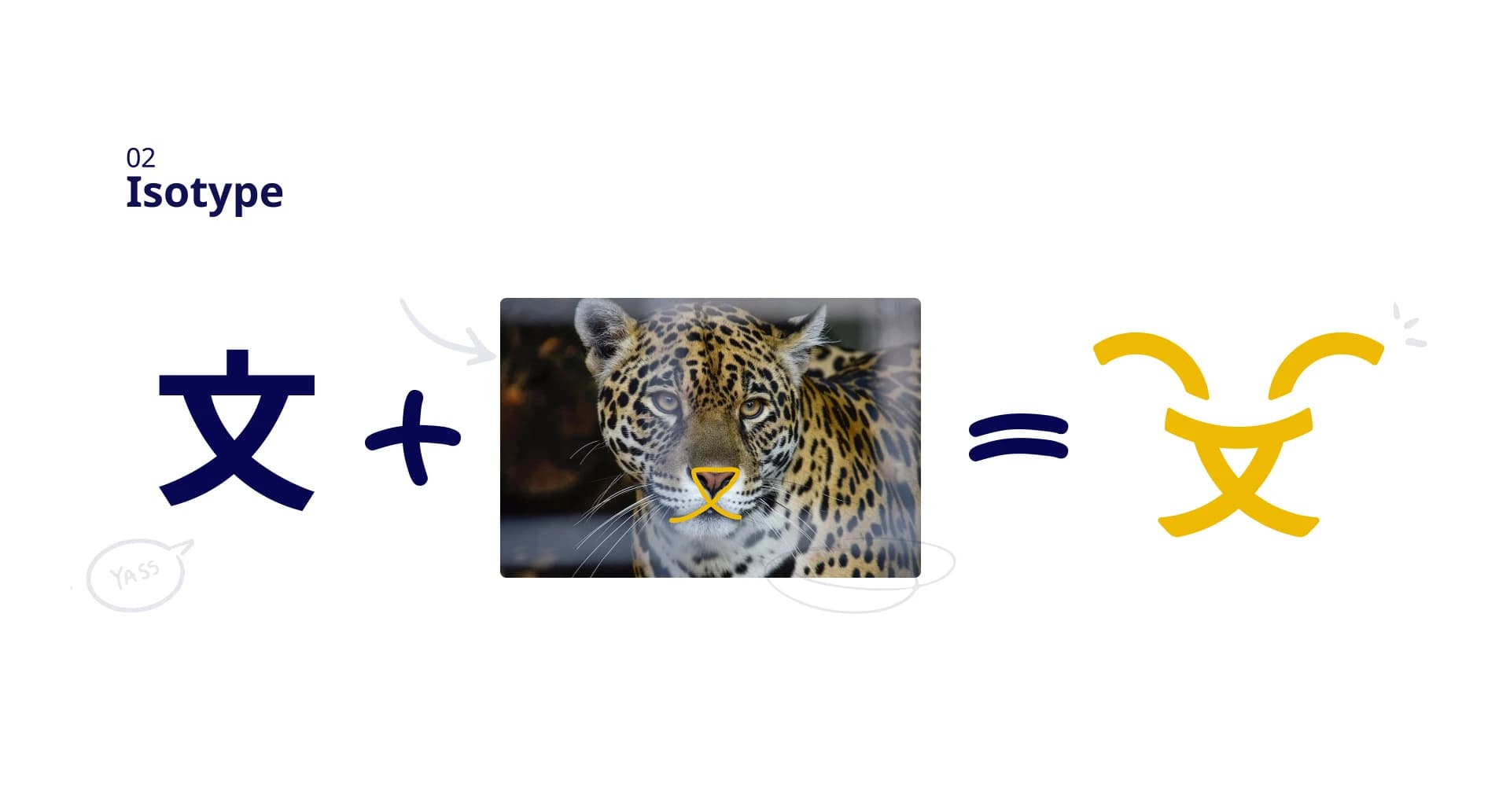 Logo de Jaga, construcción del isotipo a partir de kanji y jaguar, tipografía y paleta de color
