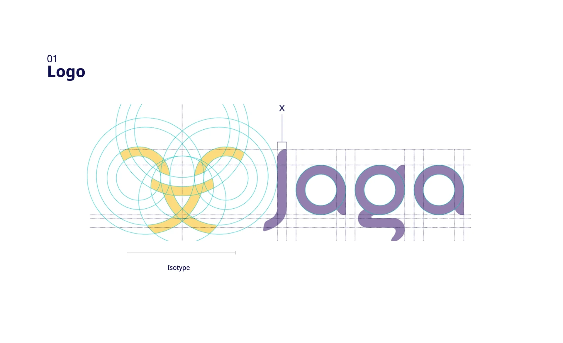 Tableros animados del proceso que muestran la construcción del logo y el desarrollo del sistema de marca